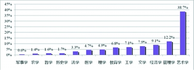 “90后”的青春变奏和时代印记